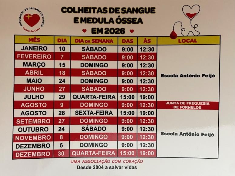 Associa&ccedil;&atilde;o de Dadores de Sangue de Ponte de Lima promove colheitas ao longo de todo o ano